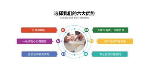 網絡信息咨詢服務的價值與發展前景