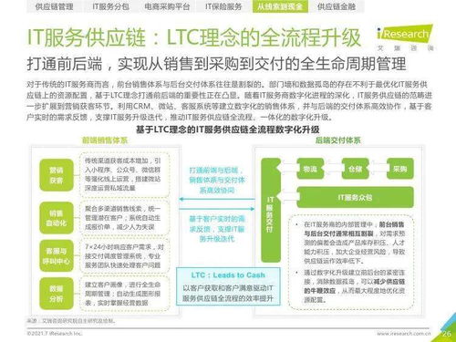艾瑞咨詢2021年中國IT服務供應鏈數字化升級研究報告