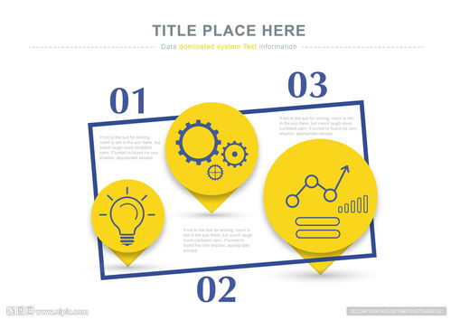 商務PPT 三個分項信息圖表結構在信息咨詢服務中的應用